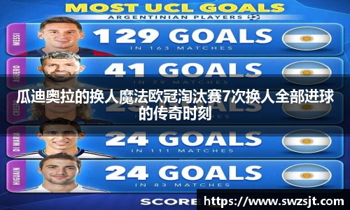 瓜迪奥拉的换人魔法欧冠淘汰赛7次换人全部进球的传奇时刻
